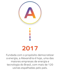 2017
