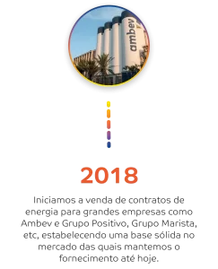 2018