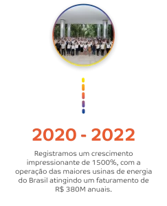 2020.22