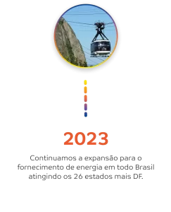 2023