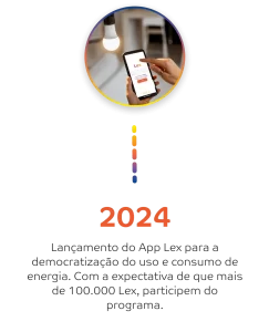 2024